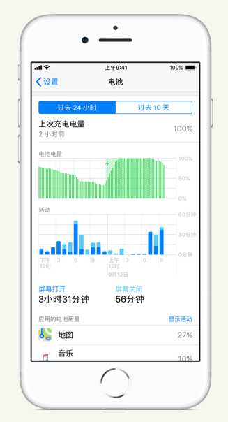 井陉苹果手机维修分享iPhone 在夜间待机时耗电异常怎么办 