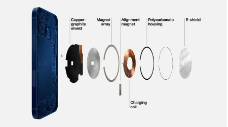 井陉苹果手机维修分享iPhone 12真的会威胁身体健康吗 
