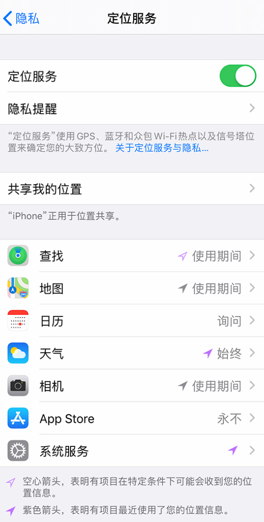 井陉苹果手机维修分享iPhone 状态栏中时间显示为蓝色图标是什么情况 